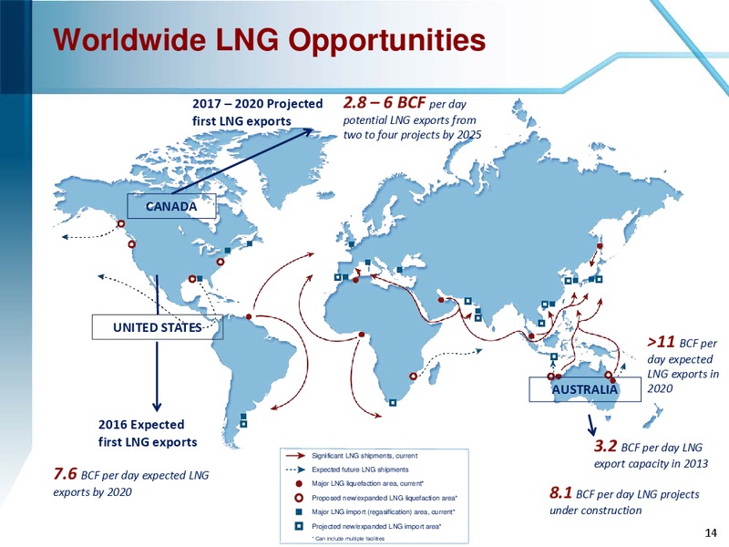 MARCH 2015 COMPANY OVERVIEW – Enerflex Ltd. – slide 13