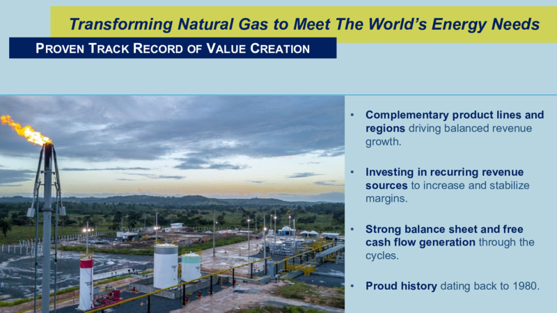 May 2021 Corporate Presentation – Enerflex Ltd. – slide 3