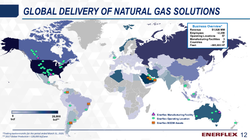 First Quarter 2020 Earnings Presentation – Enerflex Ltd. – slide 11