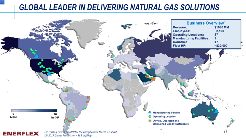July 2022 Investor Presentation – Enerflex Ltd. – slide 16