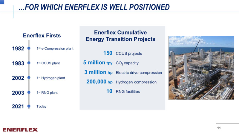 August 2021 COMPANY OVERVIEW – Enerflex Ltd. – slide 10