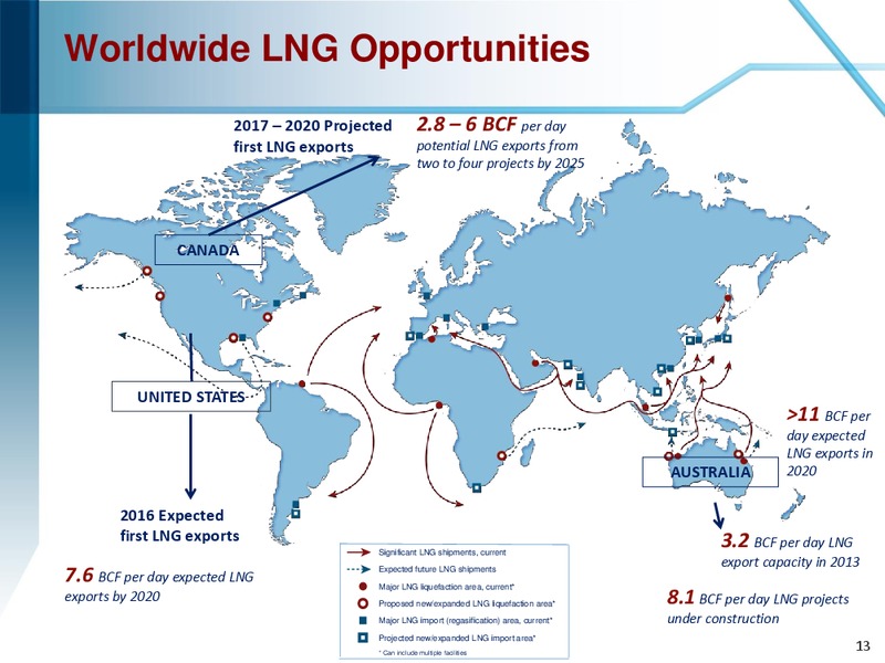 August 2015 Investor Presentation – Enerflex Ltd. – slide 12