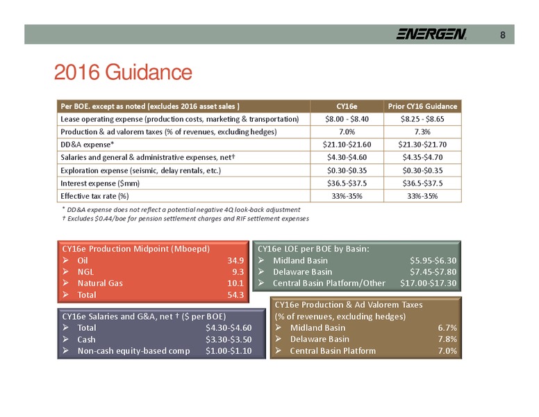 January 2017 Investor Presentation – Energen Corp. – slide 8
