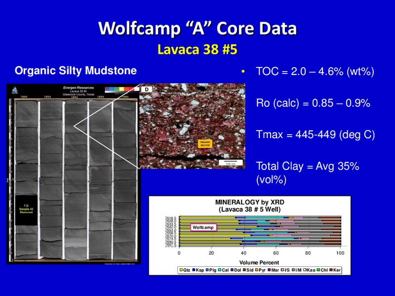 January 2015 Investor Presentation – Energen Corp. – slide 8