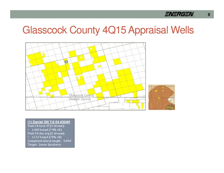 Q4 2015 Supplement Slides – Energen Corp. – slide 8