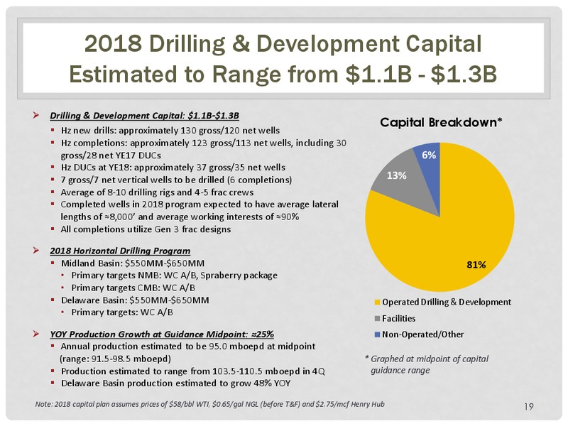 4Q 2017 Quarterly Earnings Call – Energen Corp. – slide 18