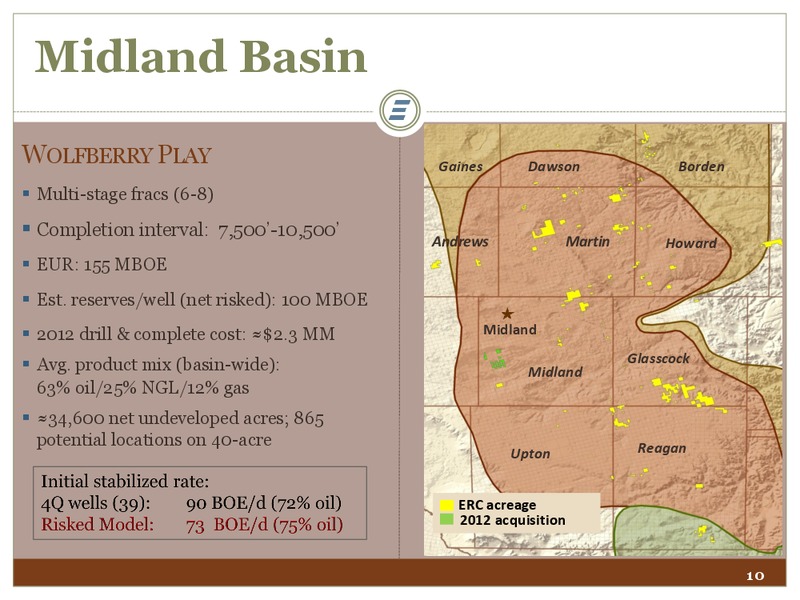 Investor Presentation – Energen Corp. – slide 10