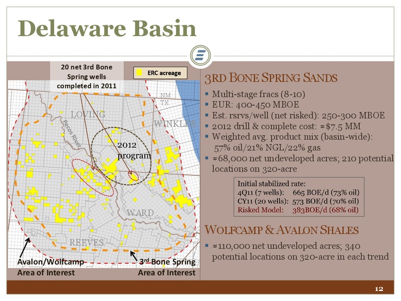 Investor Presentation – Energen Corp. – slide 12