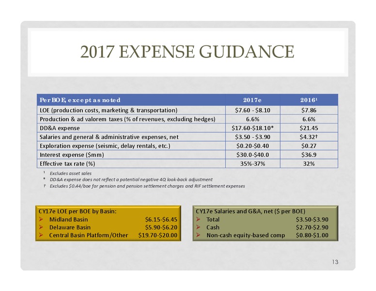 West Coast Meetings – Energen Corp. – slide 11