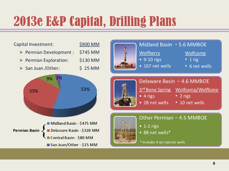 Howard Weils 41st Annual Energy Conference – Energen Corp. – slide 5