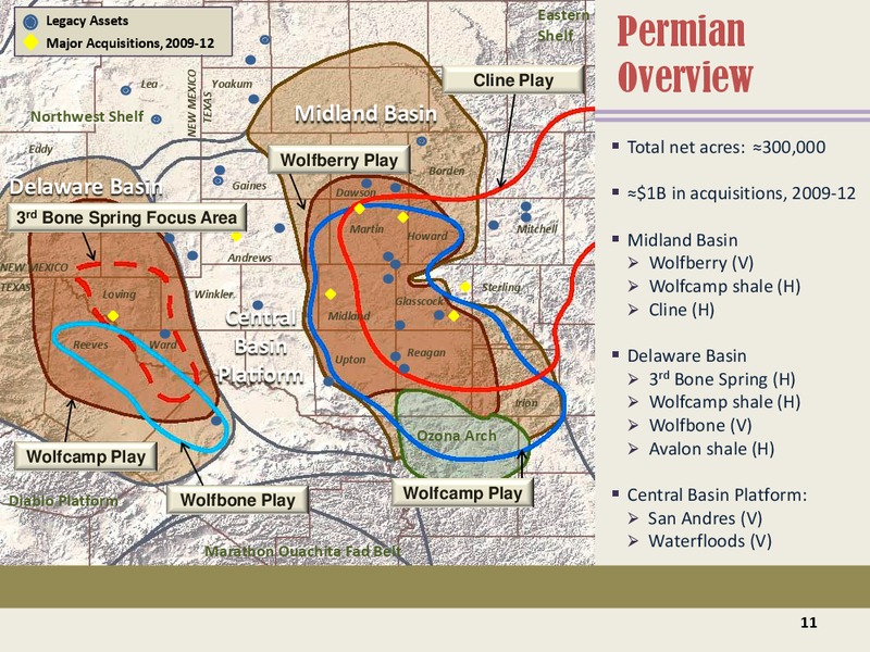 Howard Weils 41st Annual Energy Conference – Energen Corp. – slide 10