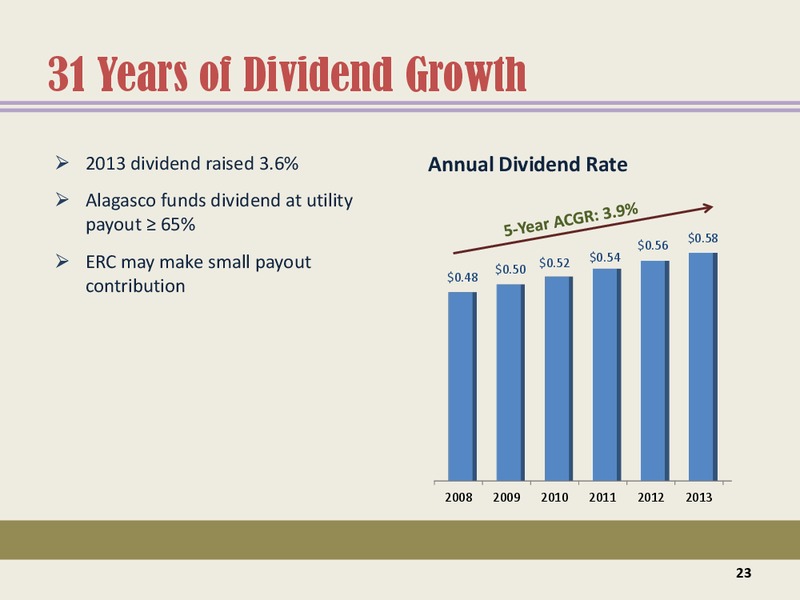 Howard Weils 41st Annual Energy Conference – Energen Corp. – slide 21