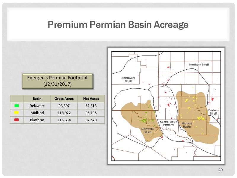 Scotia Howard Weil 2018 Energy Conference – Energen Corp. – slide 28