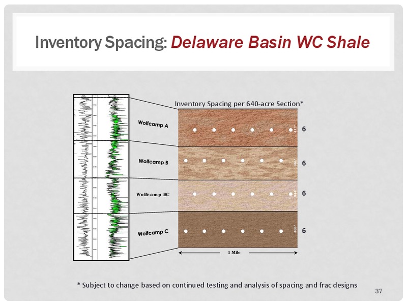 Scotia Howard Weil 2018 Energy Conference – Energen Corp. – slide 36
