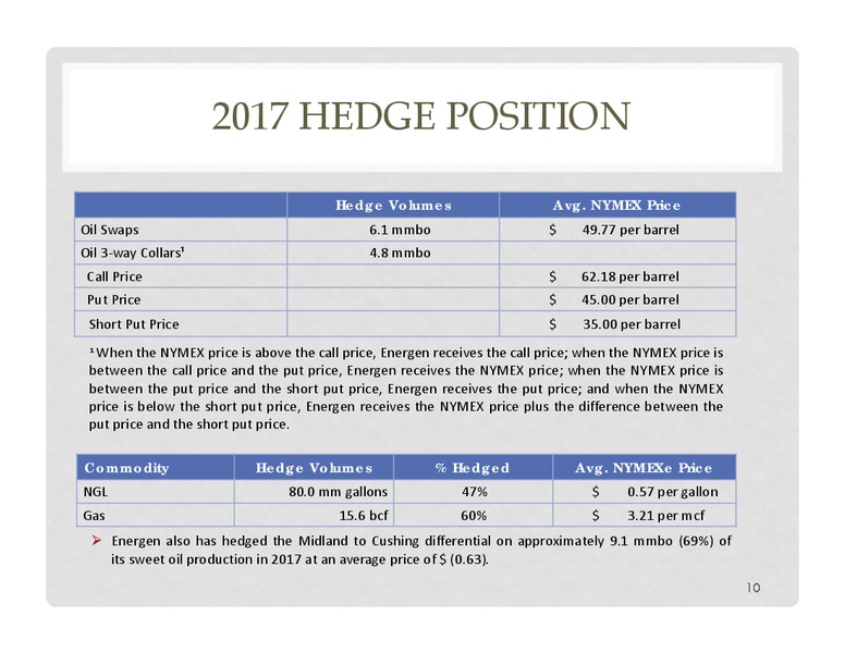 Scotia Howard Weil 45th Annual Energy Conference – Energen Corp. – slide 8