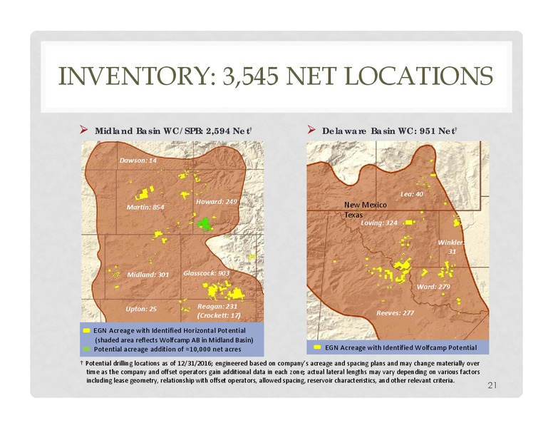 Scotia Howard Weil 45th Annual Energy Conference – Energen Corp. – slide 19