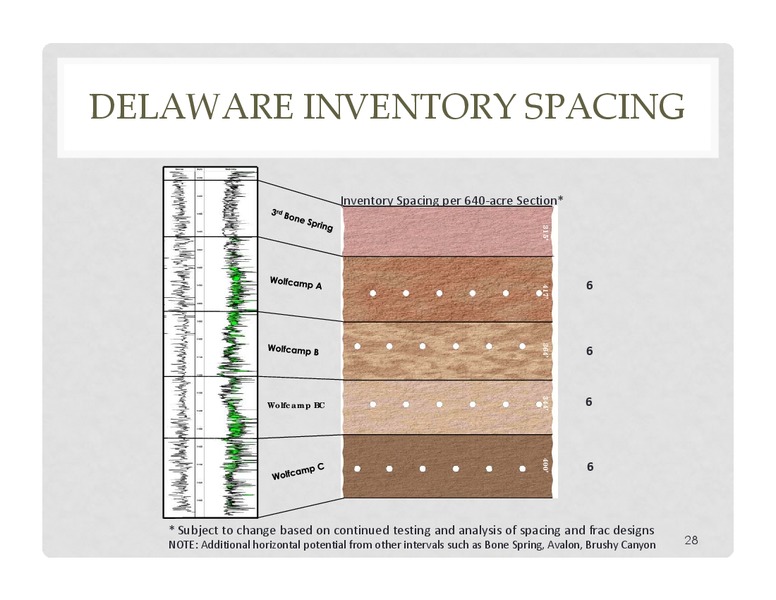 Scotia Howard Weil 45th Annual Energy Conference – Energen Corp. – slide 26