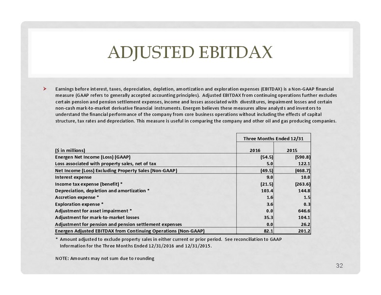 Scotia Howard Weil 45th Annual Energy Conference – Energen Corp. – slide 30