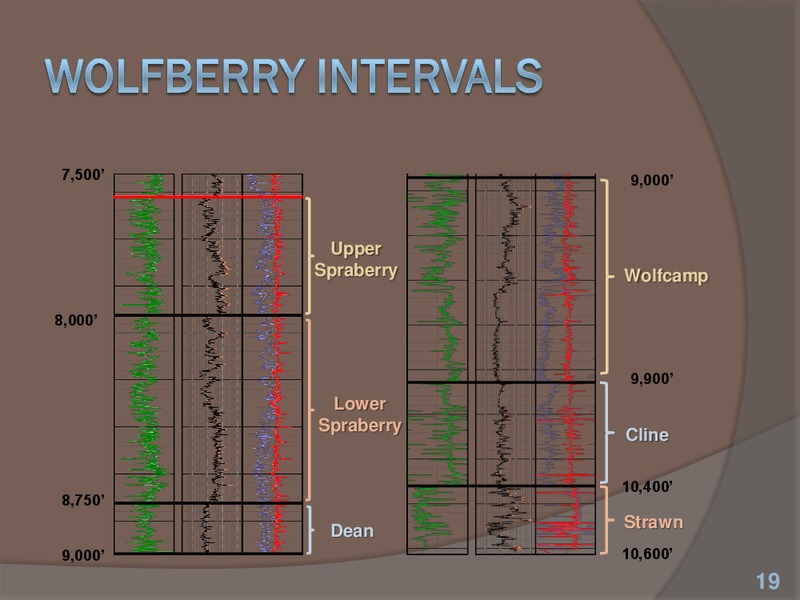 Howard Weil 39th Annual Energy Conference – Energen Corp. – slide 18