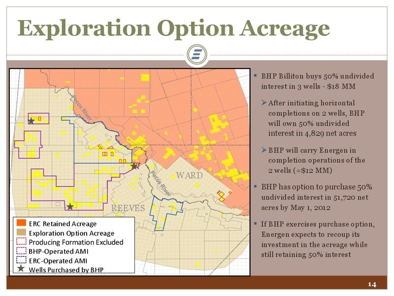 Shareholder Analyst Call – Energen Corp. – slide 14