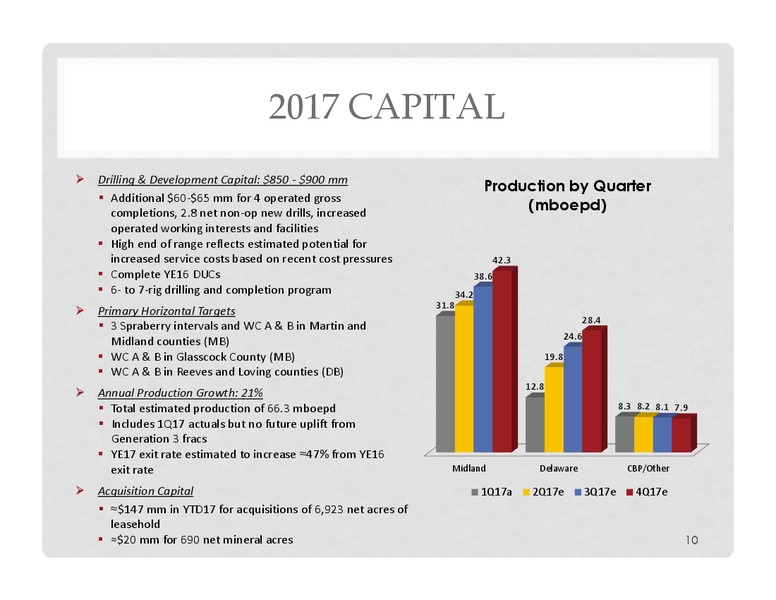 First Quarter 2017 Earnings Call – Energen Corp. – slide 8