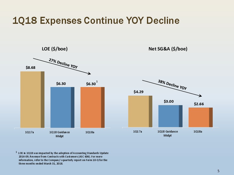 1Q 2018 Earnings Presentation – Energen Corp. – slide 4