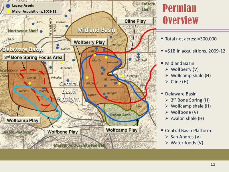 Citis Global Energy and Utilities Conference – Energen Corp. – slide 10