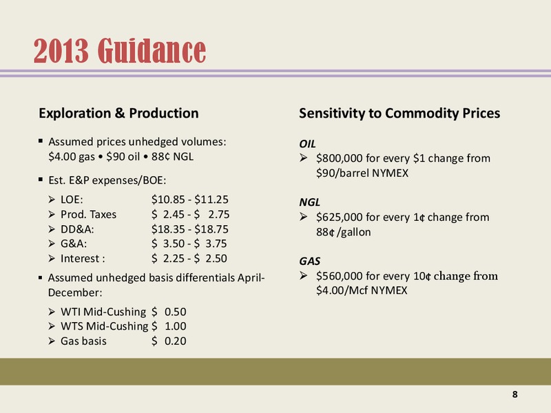 Susquehanna Energy Conference – Energen Corp. – slide 7
