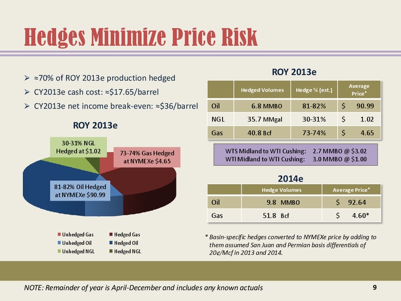 Susquehanna Energy Conference – Energen Corp. – slide 8