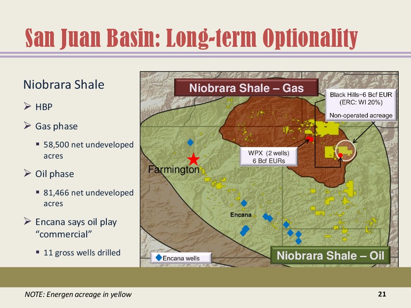 Susquehanna Energy Conference – Energen Corp. – slide 20