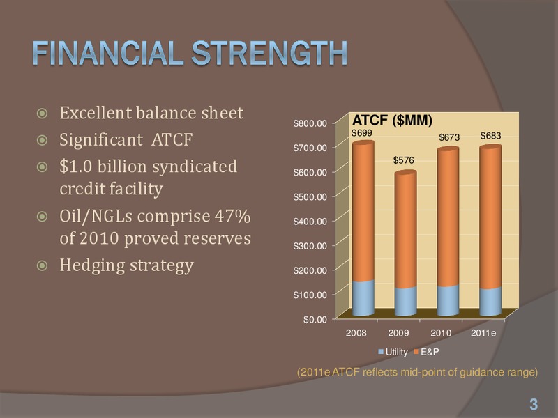 The AGA Financial Forum – Energen Corp. – slide 3