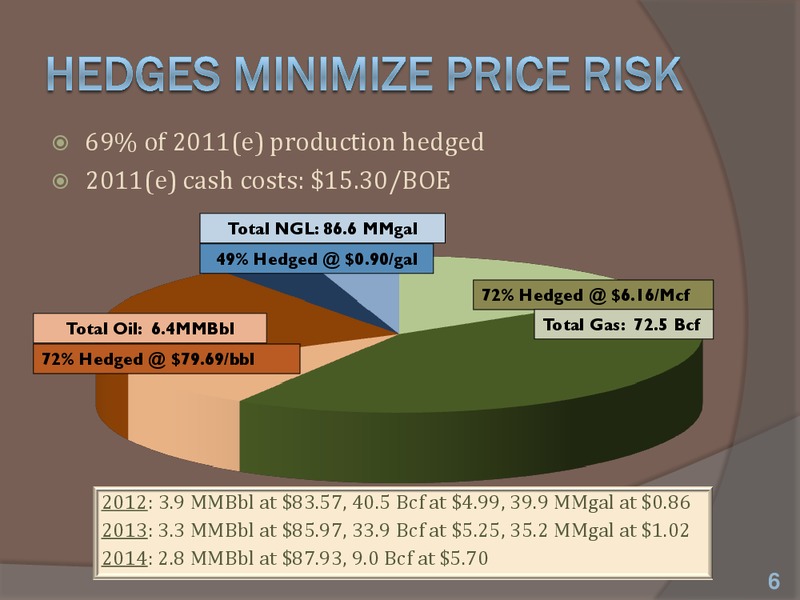 The AGA Financial Forum – Energen Corp. – slide 6