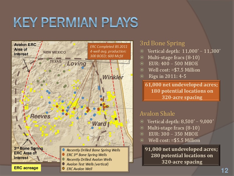 The AGA Financial Forum – Energen Corp. – slide 12