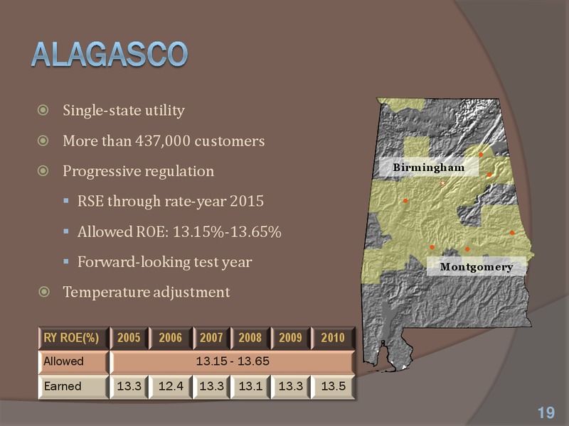 The AGA Financial Forum – Energen Corp. – slide 19