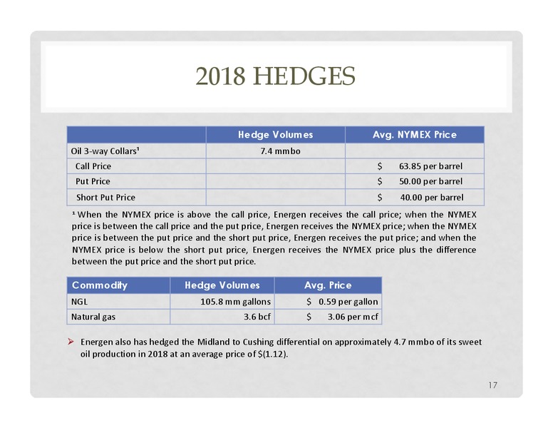 May 2017 UBS Global Oil & Gas Conference – Energen Corp. – slide 15