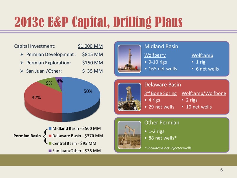 SunTrust Play By Play Oil Gas Conference – Energen Corp. – slide 5
