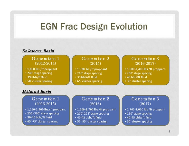 2Q 2017 Earnings Update – Energen Corp. – slide 8