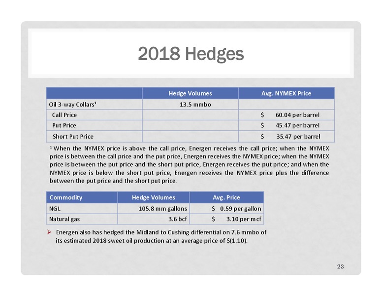 2Q 2017 Earnings Update – Energen Corp. – slide 22