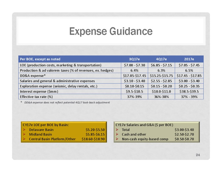 2Q 2017 Earnings Update – Energen Corp. – slide 23