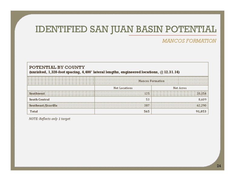Tuohy Brothers Conference – Energen Corp. – slide 23