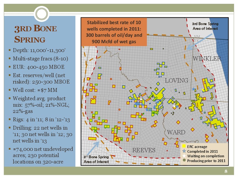 EnerComs The Oil and Gas Conference – Energen Corp. – slide 8