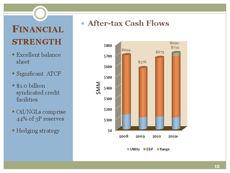 EnerComs The Oil and Gas Conference – Energen Corp. – slide 12