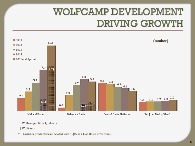EnerCom The Oil and Gas Conference 2015 – Energen Corp. – slide 5