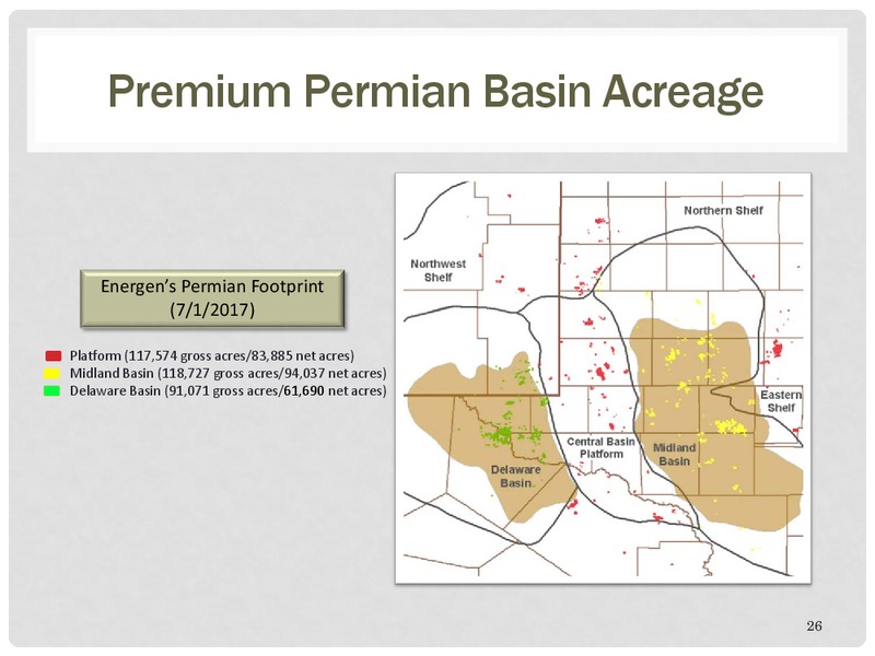 Barclays CEO Power Conference – Energen Corp. – slide 25
