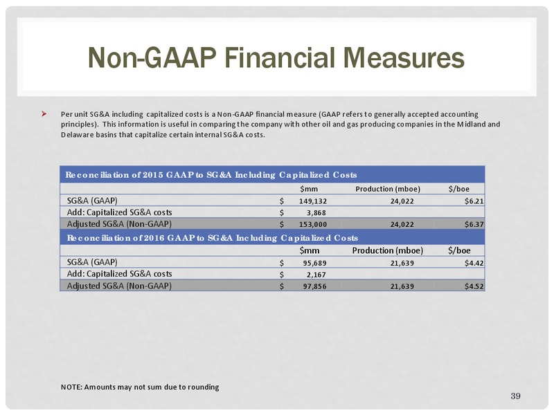 Barclays CEO Power Conference – Energen Corp. – slide 38