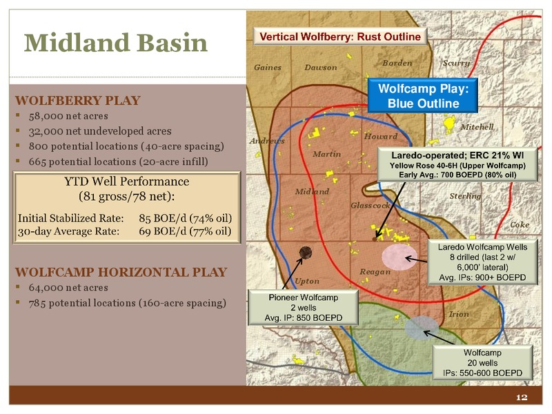 UBS Houston Energy Conference – Energen Corp. – slide 12