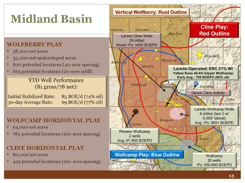 UBS Houston Energy Conference – Energen Corp. – slide 13