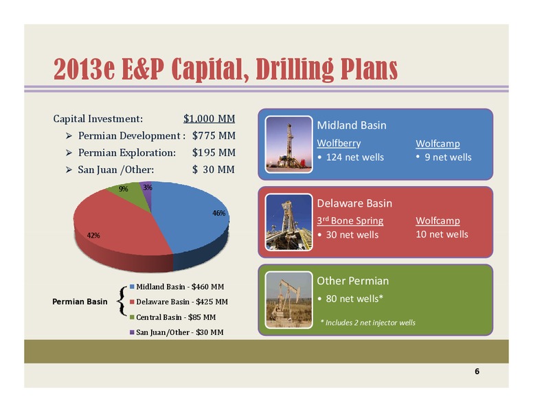 UBS Houston Energy Symposium – Energen Corp. – slide 5