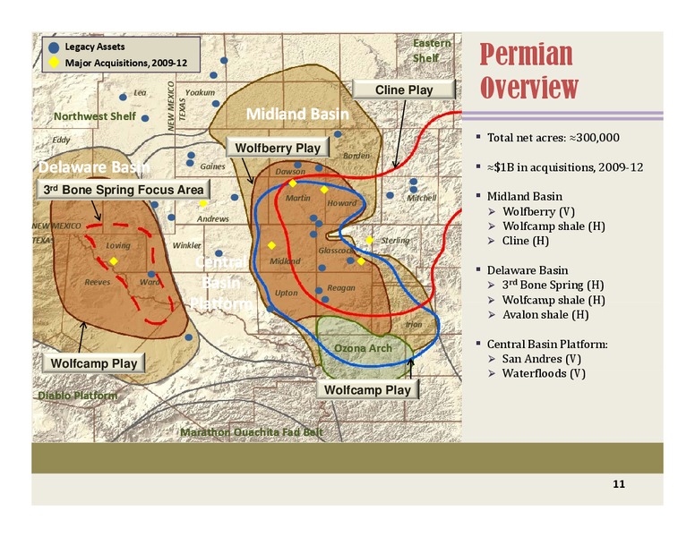 UBS Houston Energy Symposium – Energen Corp. – slide 10