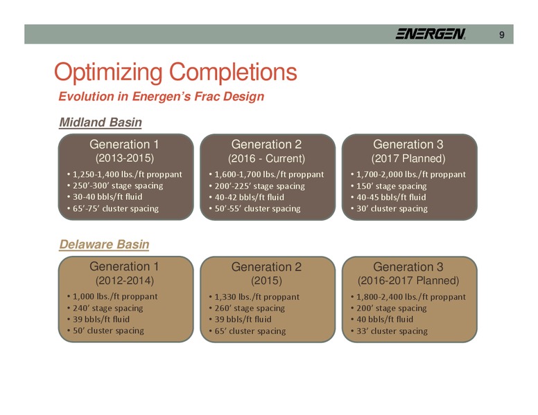 KeyBanc Capital Markets Conference – Energen Corp. – slide 9
